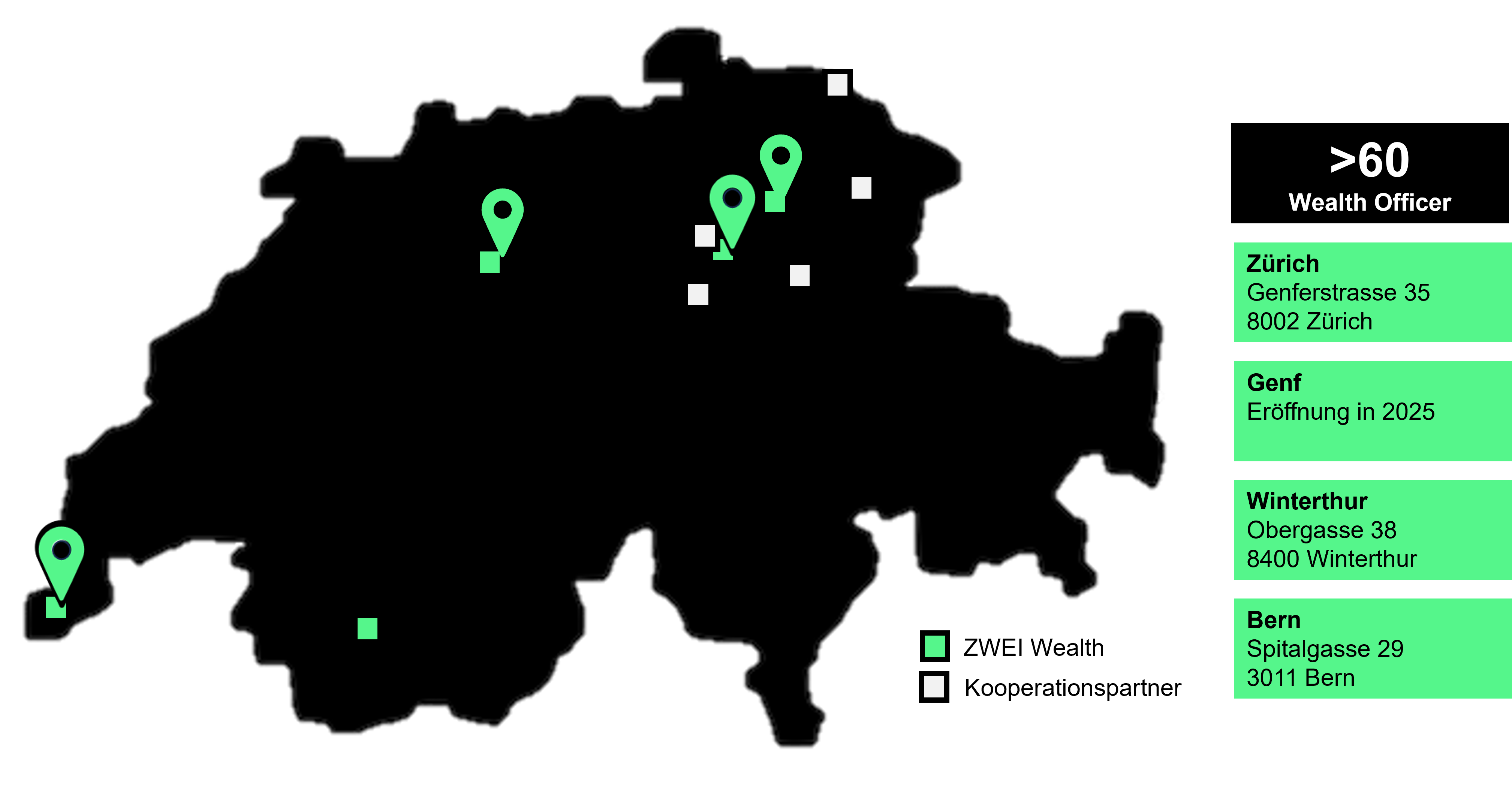 Locations_d_Jan2024