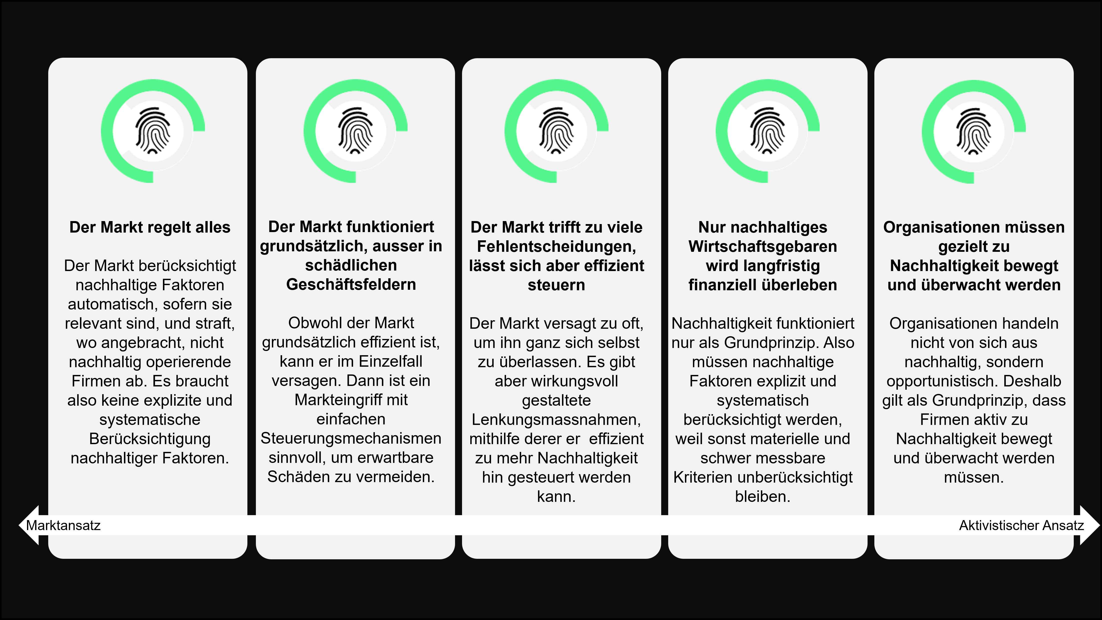Nachhaltigkeit_5