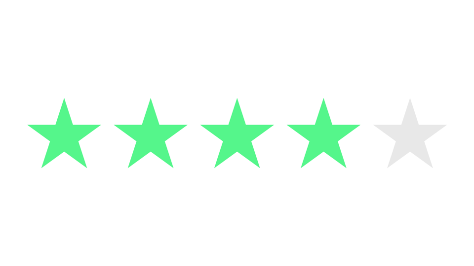 zwei-rating