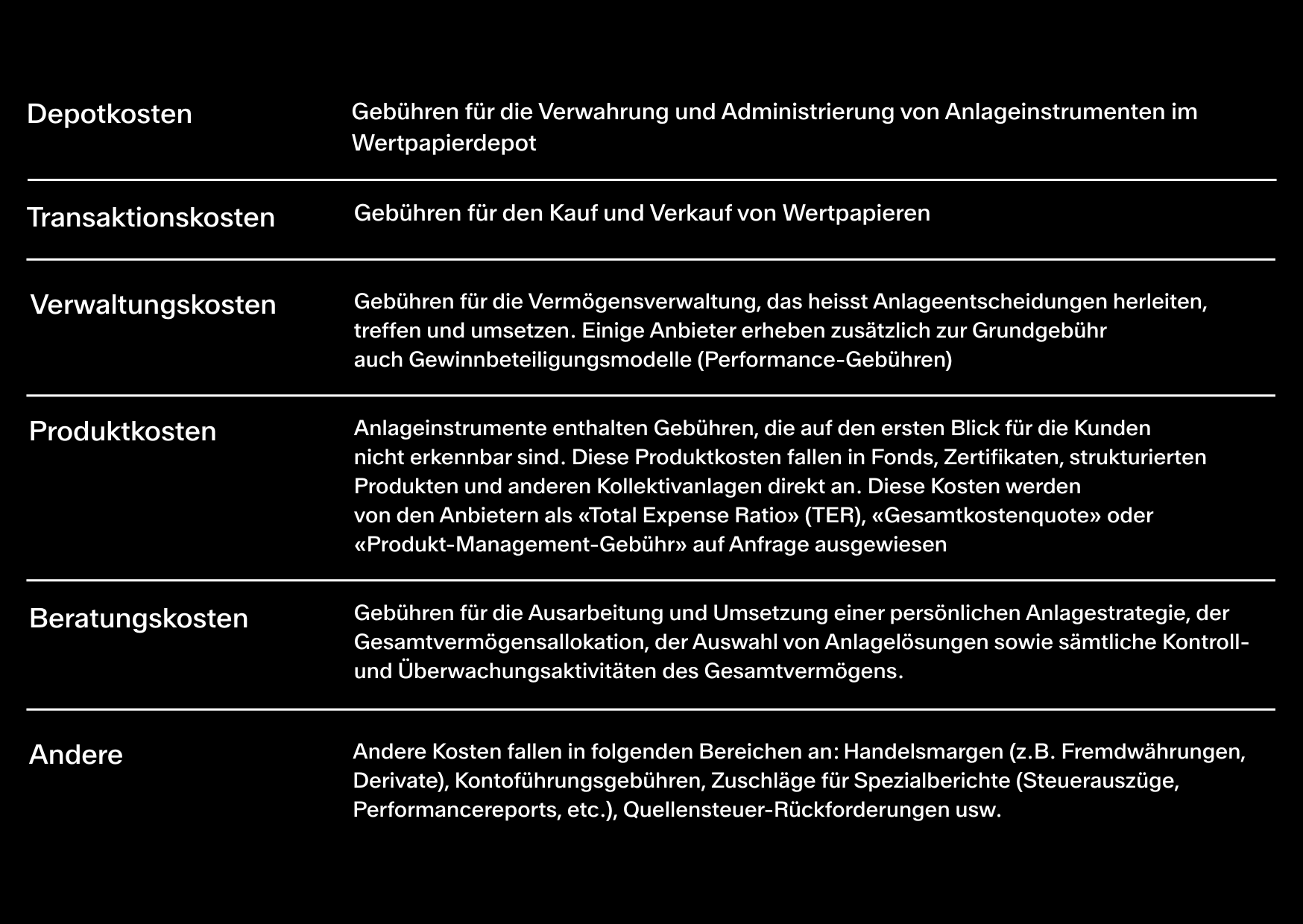 Versteckte Kosten (D)